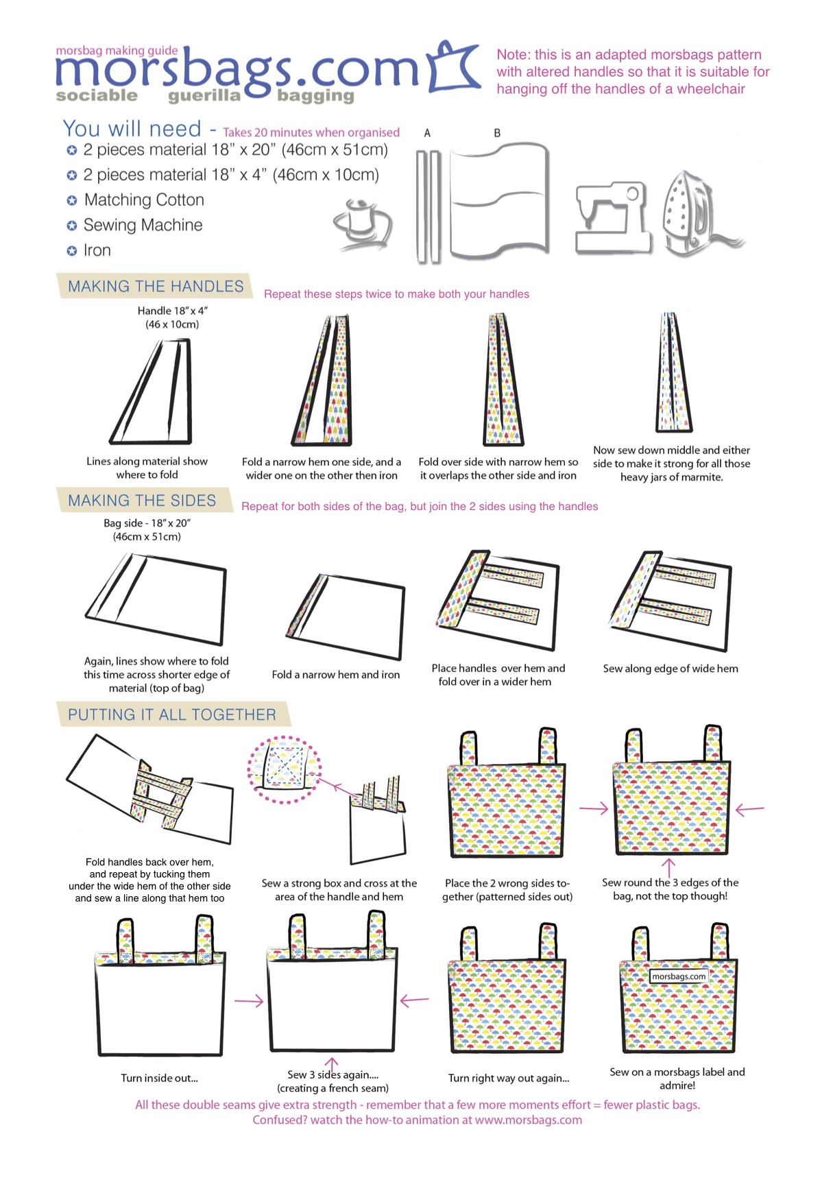 The Morsbags wheelchair pattern diagram