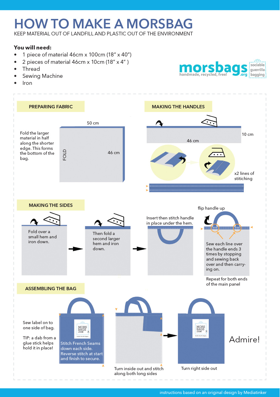 The morsbag sewing pattern and step-by-step instructions on a single sheet